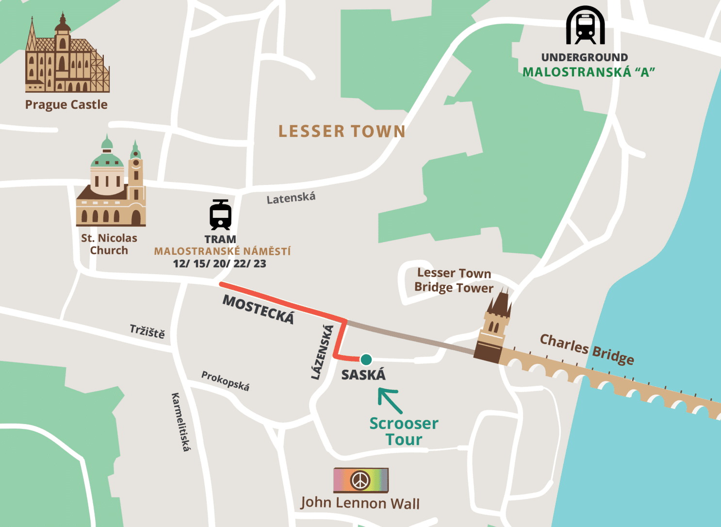 Map showing the SCROOSER Tour meeting point on Saská in Prague’s Lesser Town